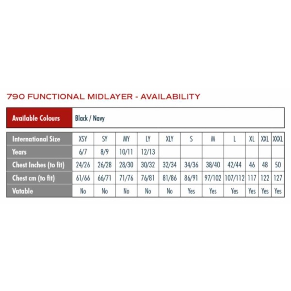 Castle View School - 1/4 Zip PE Top, Castle View School